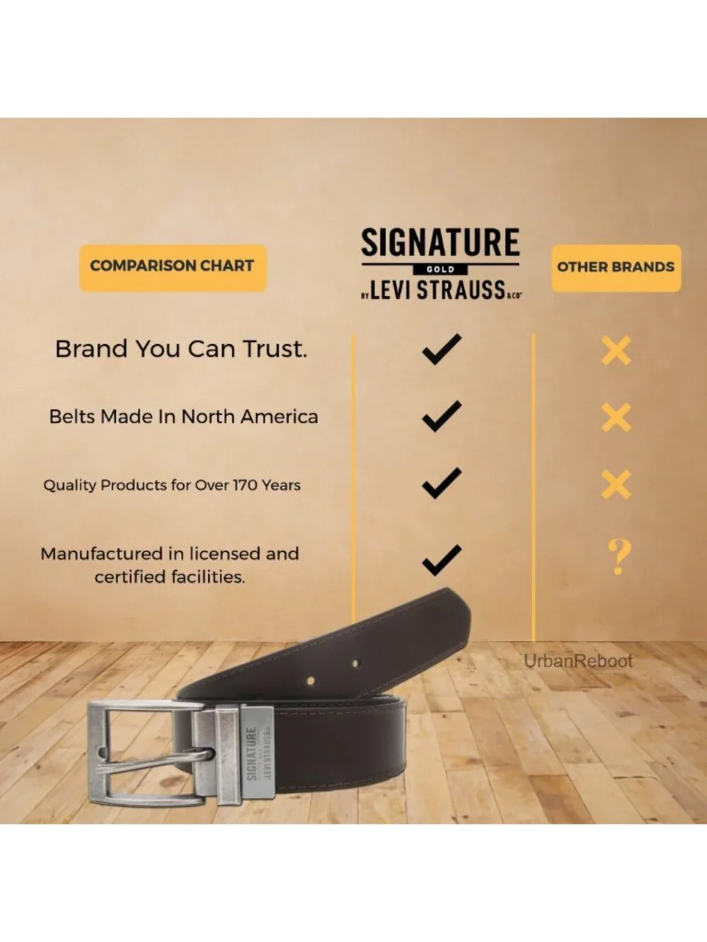 Genuine Leather Reversible Belt for Men - Premium Quality - Work & Casual